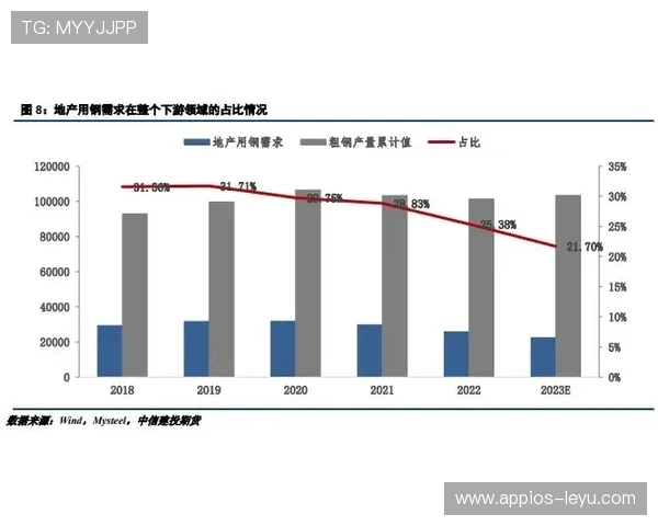 浦项制铁如何应对市值暴跌冲击？深夜训练照片揭露俱乐部转型决心