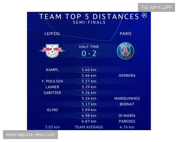 莱比锡红牛战术风格解析：高压逼抢与快速反击的完美结合